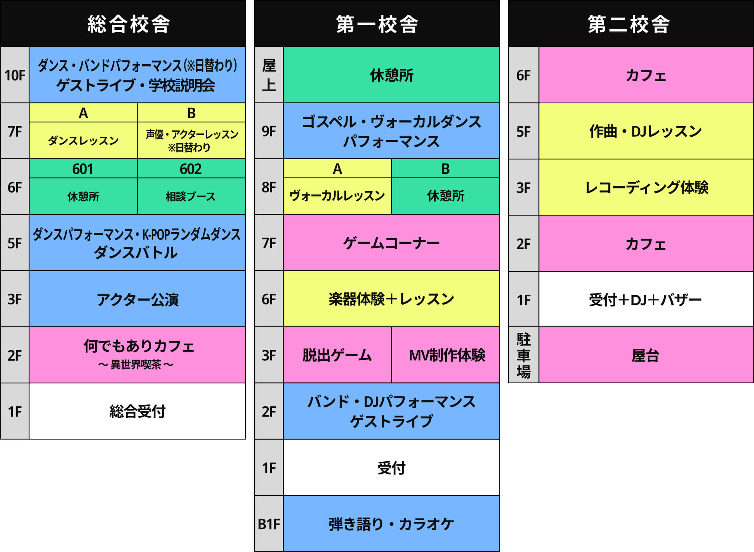 フロアマップ